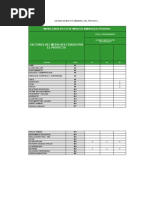 Impactos - Ambientales Positivos Etapa de Funcionamiento