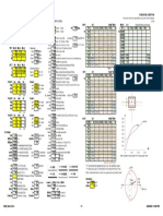 SSE RC Column-General Method EC2 - v1.06