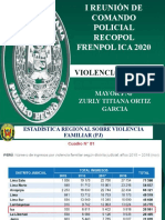 27ene2020 Violencia Familiar My Ortiz