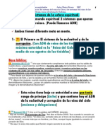 Los 2 Sistemas de La Esfera Espiritual 1 y 2