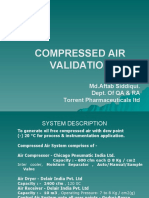 Compressed Air Validation: MD - Aftab Siddiqui. Dept. of QA & RA Torrent Pharmaceuticals LTD