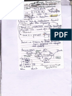 Types of OS - Mod 1