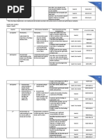 HEALTH MELCs Grade 2 1