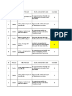 DD Taller-Solucionario Amef - G1