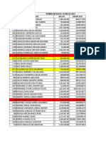 Nomina Mensual Febrero 2022 ID Nombre Valor Daviplata