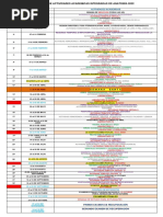 Calendario Unidad Didáctica de Anatomía Humana 2022