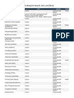 PANCE Blueprint Search, Sort, and Study