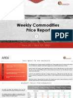 AFEX Weekly Commodities Report Nov 15 - Nov 19, 2021