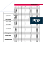 Analisis Evalua 2.0