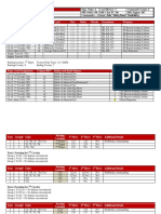 PWC Army Roster - 7th Cavalry