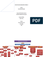 Estructura Del Presupuesto Publico