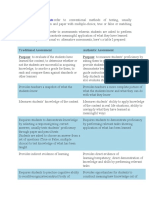 Traditional Assessments