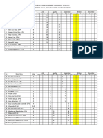 Jadwal Supervisi Guru