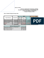 Exercício I - Lucro Presumido