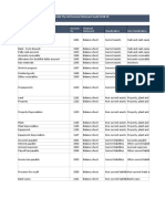 Audit Module 1 - Variance Analysis Template