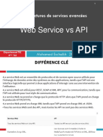 Web Service Vs API