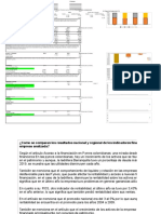 Comparación Nacional