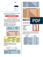 Magnitudes Físicas GUIA 1