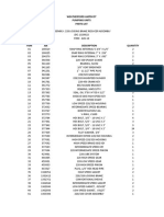 Weatherford Ampscot Pumping Units Parts List