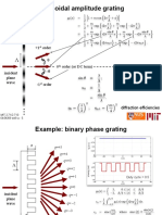 Sinusoidal Amplitude Grating: +1 Order