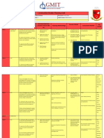 Construction Studies Planning Grid 1