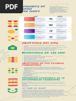 Niif Infografia