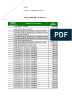 Operaciones Reciprocas Convergencia Junio 2021