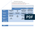 Informe Unidad 4 - Issa Encarnacion