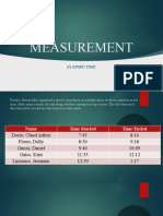 Measurement: Elapsed Time