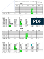 Jadwal PTMT Siang Pagi