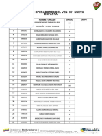 Grupos de Operadores Del Ven