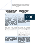 Cuadro Comparativo Describir Las Semejanzas y Diferencias Existentes Entre La Norma Colombiana y La Europea Sobre Aditivos