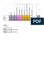 Plantilla Evalua Con Discrepancias