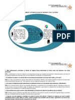 Diagrama de Sistema Relacion Del Individuo Con El Entorno