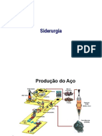 Aula Siderurgia e Aciaria