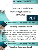 Chart of Accounts