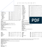 03.24.22 Box Score