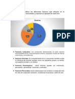 Unidad 3 - Actividad 1 - Comportamiento Del Consumidor