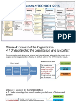 Major Clauses PPT Clause 4 - 10