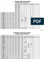 Universal Precision Screws: Standards Chemical Composition