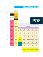 Plantilla Tabla Periodica Hoja Calculo