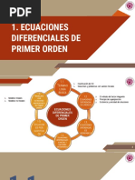 ED Primer Orden