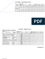 Rational Is at Ion Proforma I II