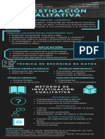 Proyecto5 0.1 Sánchez Mónica