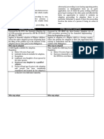 AM No. 02-06-02-SC, Aug. 22, 2002. RA 8043: Domestic Adoption Inter-Country Adoption