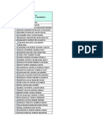 Nº 5° B Apellidos Y Nombres