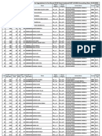 Satisfied Candidate List For Second Round DME UG Counselling 2021