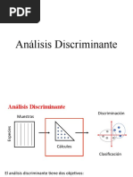 Clase 7 Analisis Discriminante y Manova