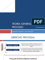 Teoría General Del Proceso Unidad I