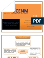 Mapa Conceptual El Cambio Social Desde Diferentes Teorías Sociológica